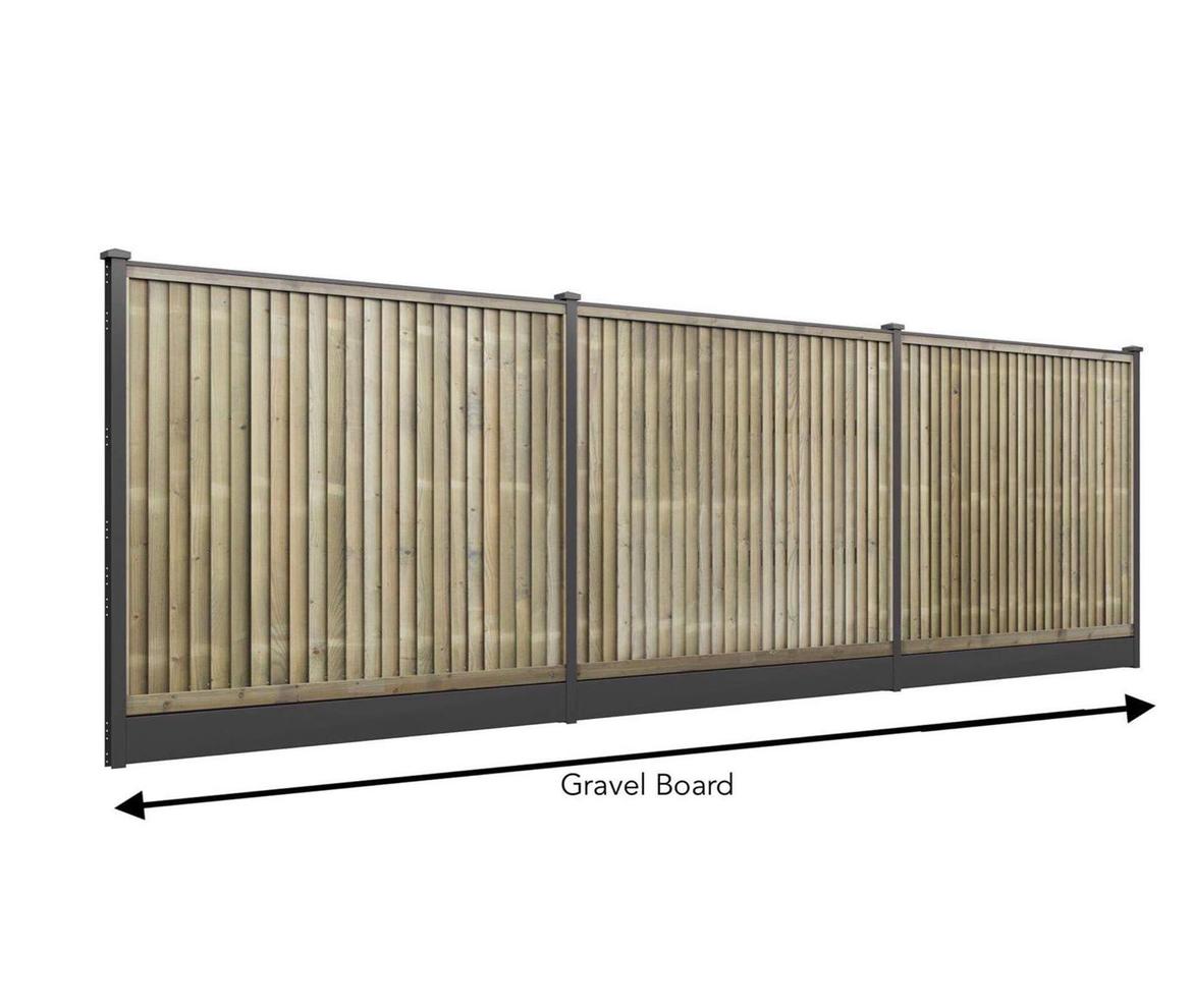 Charfleets Fencing | We supply, deliver and fit all aspects of Quality Fencing at TRADE PRICES | T: 01268 696 930 | FAST Delivery across Essex, Herts, Kent, London & Surrey | www.charfleetsfencing.co.uk Charfleets Fencing